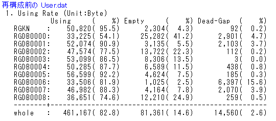 �č\���O��user.dat